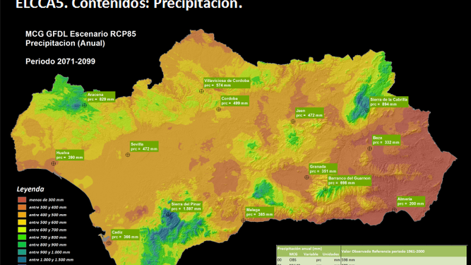 Estudio Escenarios Locales de Cambio Climático de Andalucía